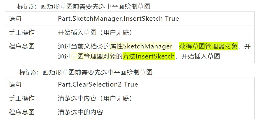 sw和ug哪个建模方便